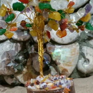 Multigem Tree